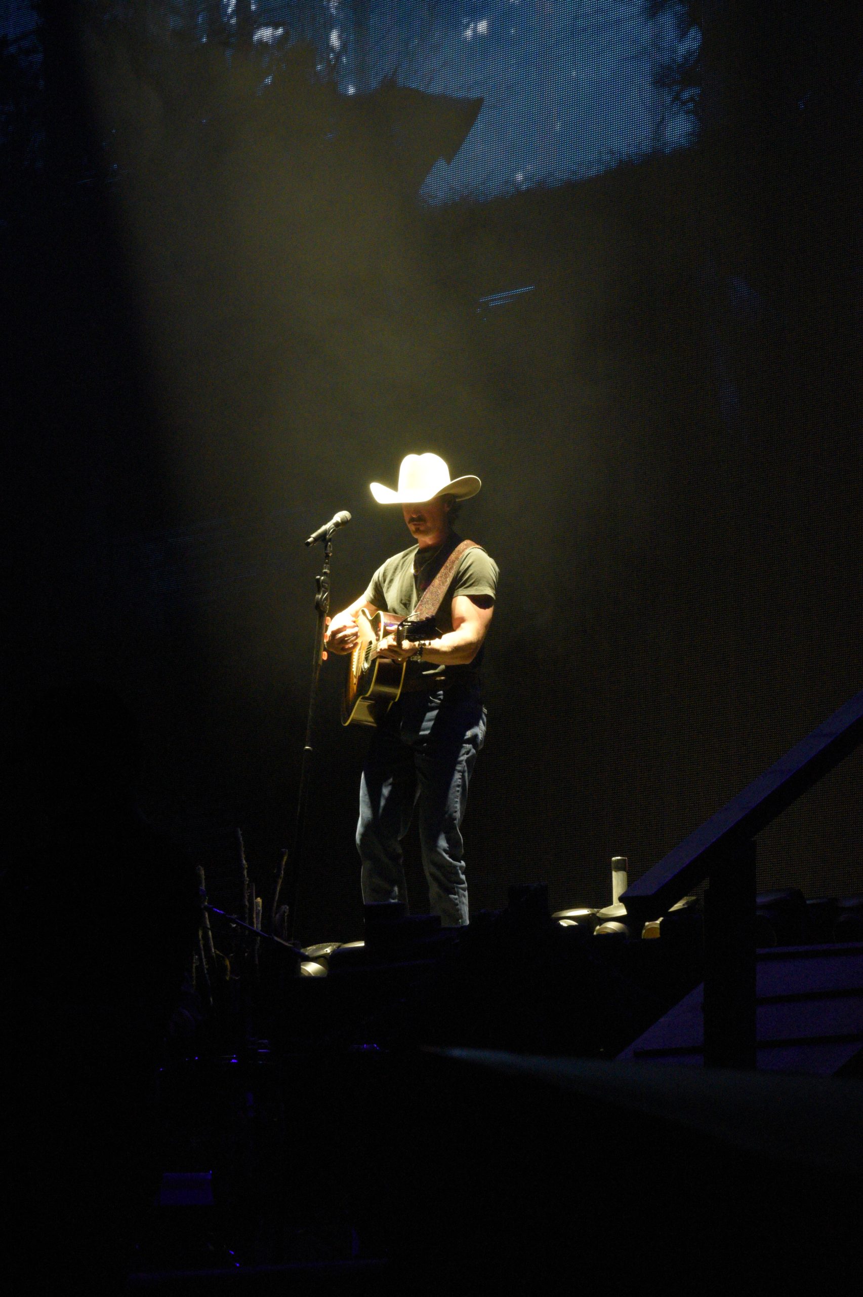 Guitarist in hat performing on stage