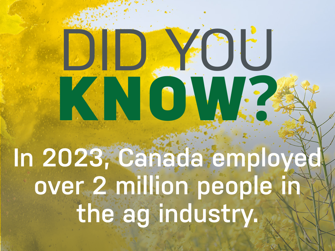 Canada employed 2 million in agriculture 2023.