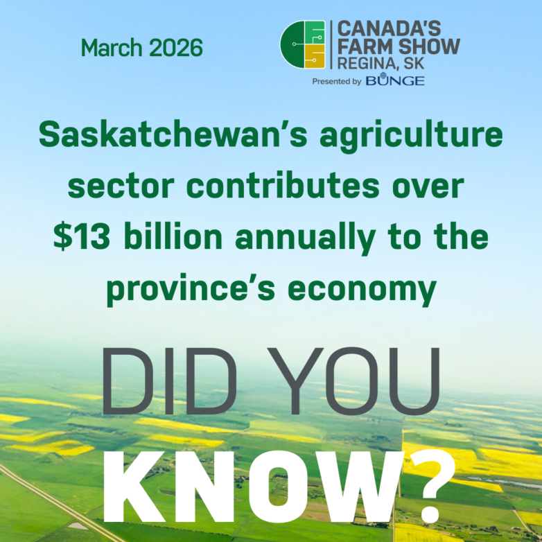 Did You Know – Saskatchewan’s Ag Sector Contributes Over $13 Billion Annually to the Province’s Economy?
